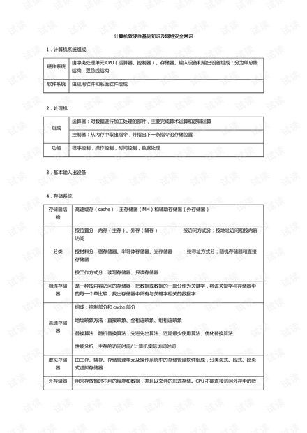 計算機軟硬件基礎知識及網(wǎng)絡安全常識——從業(yè)人員的入門指南